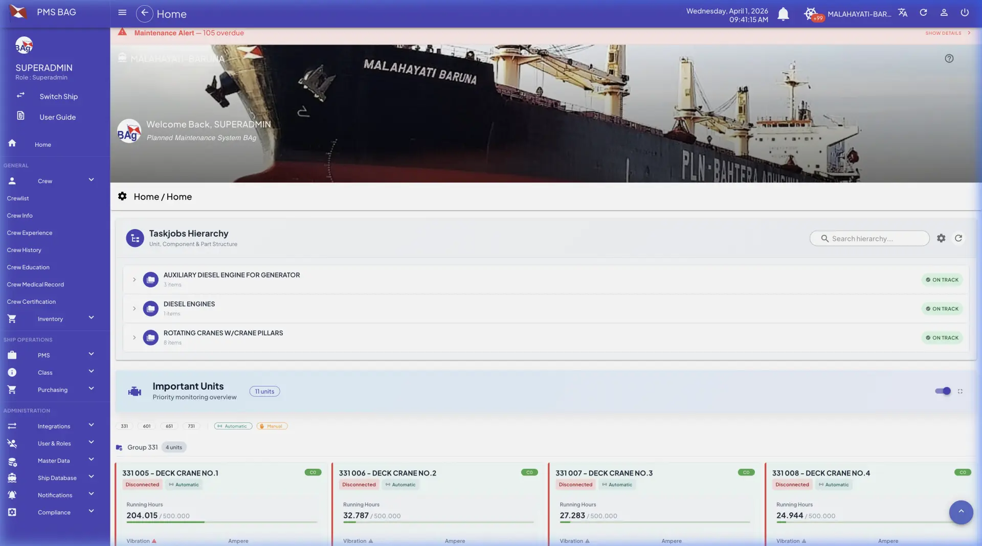 Condition-Based Monitoring (CBM)