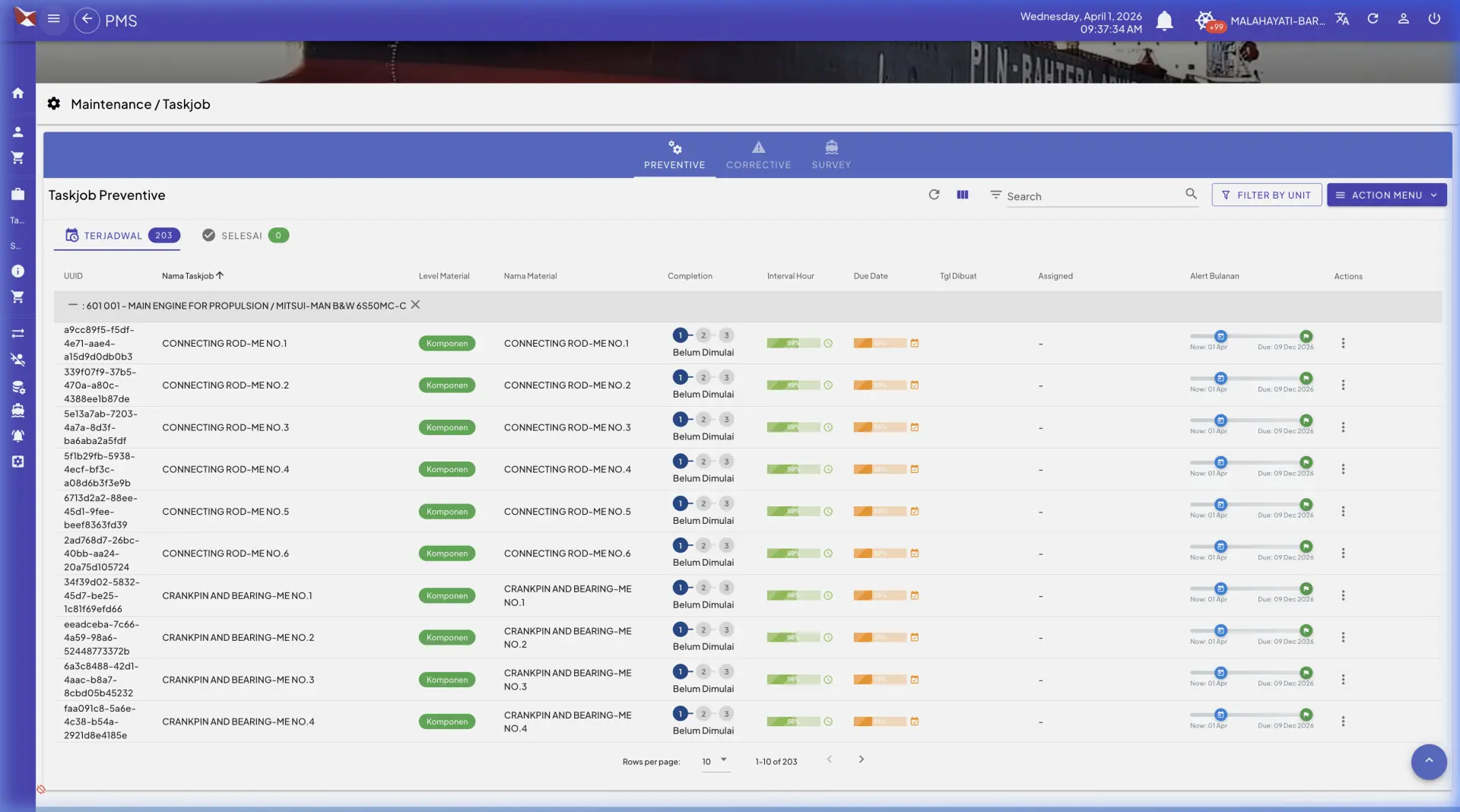 Taskjob & Work Order Management